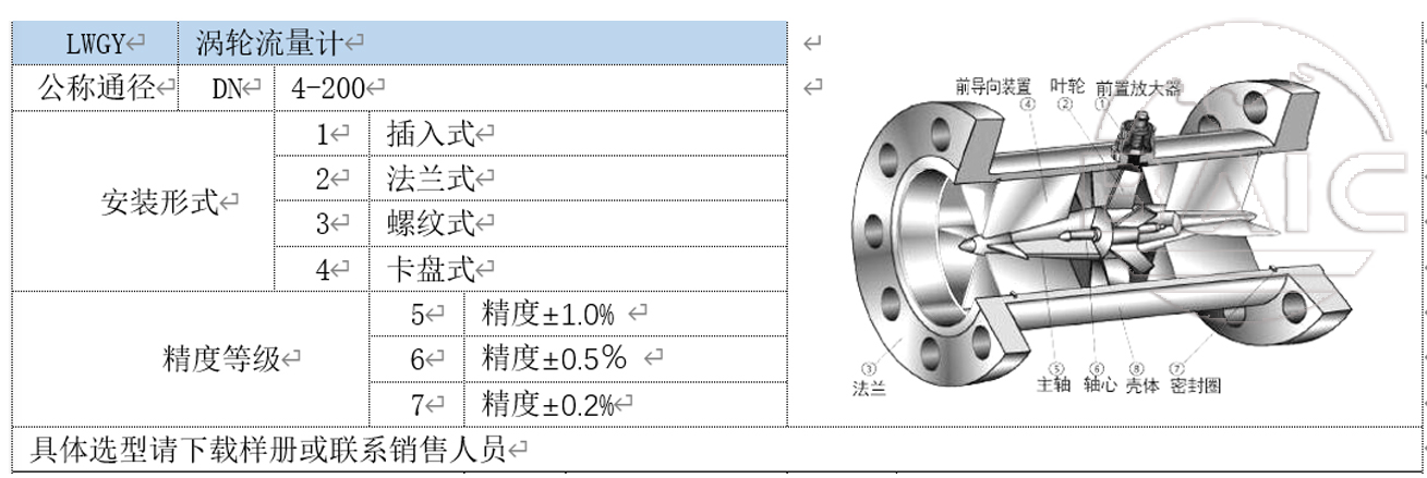 尊龙凯时人生就是博·(中国游)官网