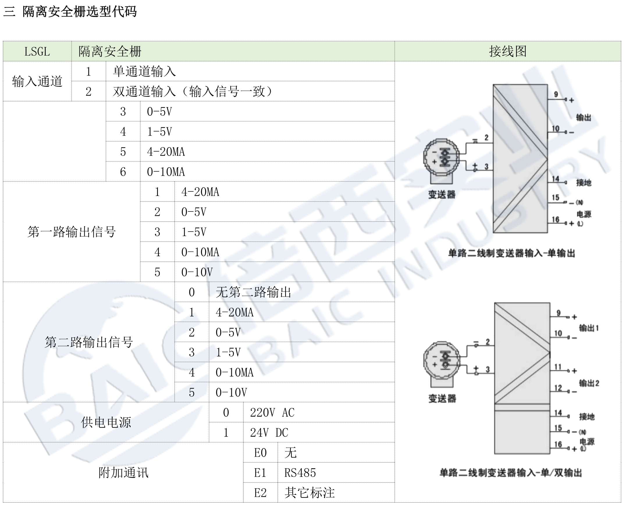 尊龙凯时人生就是博·(中国游)官网